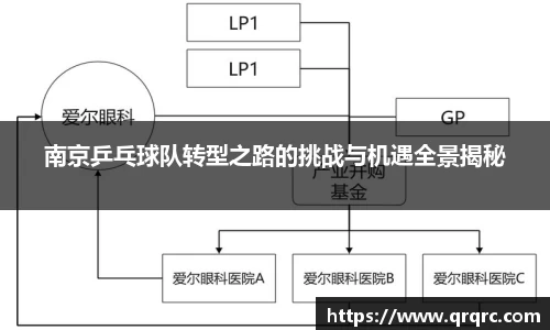 快盈VIII体育